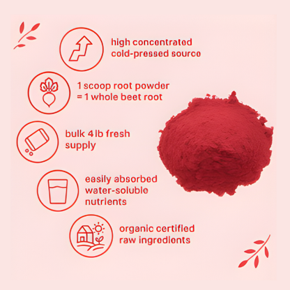 Beet Root Powder